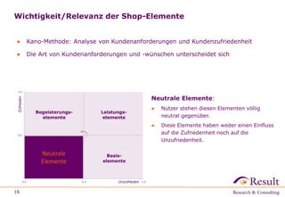 Wichtigkeit/Relevanz der Shop-Elemente 
● Kano-Methode: Analyse von Kundenanforderungen und Kundenzufriedenheit 
● Die Art von Kundenanforderungen und -wünschen unterscheidet sich 
16 
Leistungs-elemente 
Begeisterungs-elemente 
Basis-elemente 
Neutrale 
Elemente 
Unzufrieden 
Zufrieden 
Neutrale 
Elemente 
Neutrale Elemente: 
● Nutzer stehen diesen Elementen völlig 
neutral gegenüber. 
● Diese Elemente haben weder einen Einfluss 
auf die Zufriedenheit noch auf die 
Unzufriedenheit. 
 
