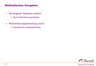 Methodisches Vorgehen 
 Wichtigkeit/ Relevanz (was?) 
 Kano-Anforderungsanalyse 
● Positionierungserwartung (wo?) 
 Interaktives Analyseschema 
17 
 