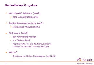 Methodisches Vorgehen 
 Wichtigkeit/ Relevanz (was?) 
 Kano-Anforderungsanalyse 
 Positionierungserwartung (wo?) 
 Interaktives Analyseschema 
● Zielgruppe (wer?) 
– B2C-Onlineshop-Kunden 
– N = 600 pro Land 
– Repräsentativ für die deutsche/britische 
Internetnutzerschaft nach AGOF/ONS 
● Wann? 
– Erhebung per Online-Fragebogen, April 2014 
19 
 