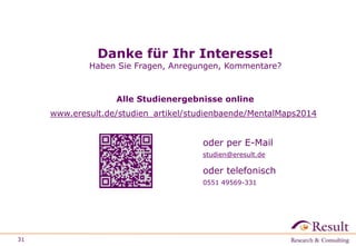 31 
Danke für Ihr Interesse! 
Haben Sie Fragen, Anregungen, Kommentare? 
Alle Studienergebnisse online 
www.eresult.de/studien_artikel/studienbaende/MentalMaps2014 
oder per E-Mail 
studien@eresult.de 
oder telefonisch 
0551 49569-331 
 