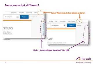 Same same but different? 
8 
Kein Warenkorb für Deutschland 
Deutschland 
UK 
Kein „Kostenloser Kontakt“ für UK 
 