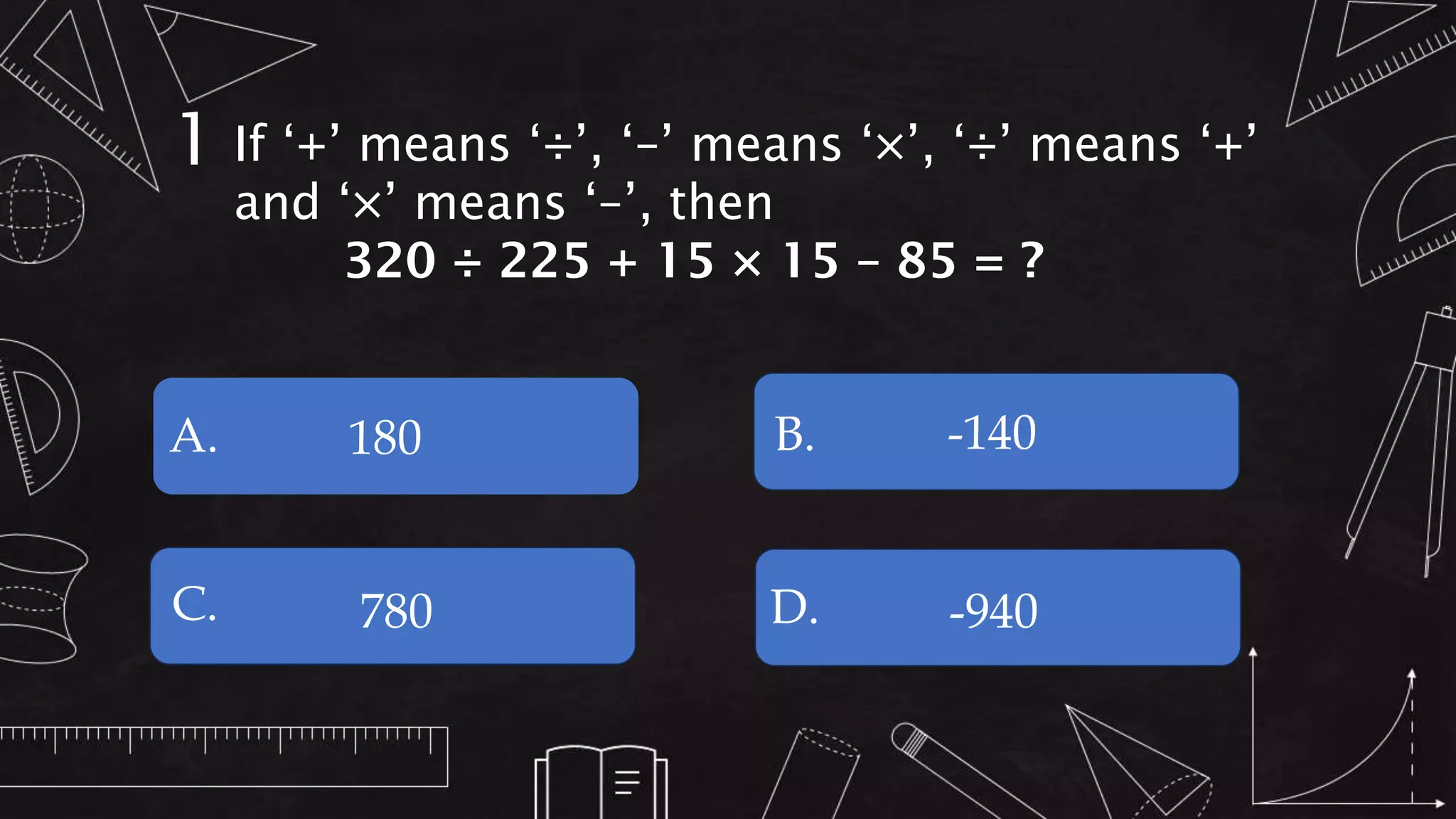If ‘+’ means ‘÷’, ‘–’ means ‘×’, ‘÷’ means ‘+’
and ‘×’ means ‘–’, then
320 ÷ 225 + 15 × 15 – 85 = ?
1
A. B.
C. D.
180
-940
780
-140
 