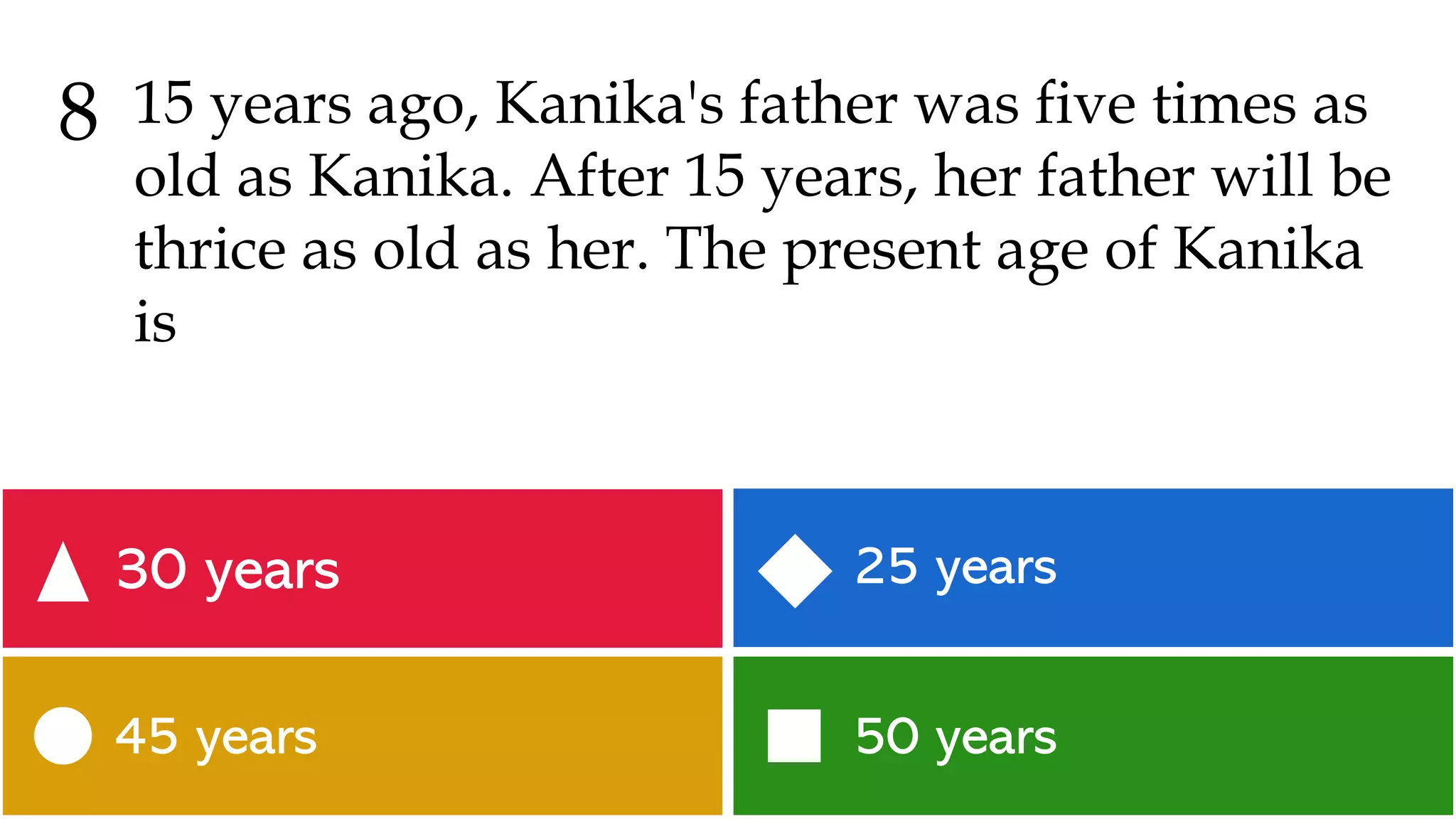 50 years
45 years
25 years
30 years
8 15 years ago, Kanika's father was five times as
old as Kanika. After 15 years, her father will be
thrice as old as her. The present age of Kanika
is
 