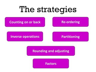 The strategies
Counting on or back
Rounding and adjusting
Partitioning
Re-ordering
Inverse operations
Factors