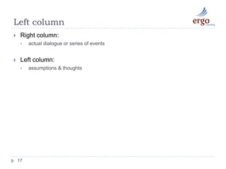 Left column17Right column: actual dialogue or series of eventsLeft column: assumptions & thoughts