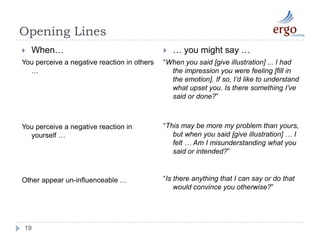 Opening Lines19When…You perceive a negative reaction in others …You perceive a negative reaction in yourself …Other appear un-influenceable …… you might say …“When you said [give illustration] ... I had the impression you were feeling [fill in the emotion]. If so, I’d like to understand what upset you. Is there something I’ve said or done?”“This may be more my problem than yours, but when you said [give illustration] … I felt … Am I misunderstanding what you said or intended?”“Is there anything that I can say or do that would convince you otherwise?”