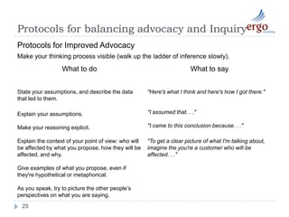Listen between the lines for implicit meanings as well as explicit ones. Listen for what is not being said, and ask questions. 
