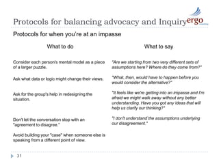 Protocols for balancing advocacy and Inquiry26Protocols for Improved AdvocacyPublically test your conclusions and assumptionsWhat to doWhat to sayEncourage others to explore your model, your assumptions, and your data.Refrain from defensiveness when your ideas are questioned. If you're advocating something worthwhile, then it will only get stronger by being tested.Reveal where you are least clear in your thinking. Rather than making you vulnerable, it defuses the force of advocates who are opposed to you, and invites improvement.Even when advocating, listen, stay open, and encourage others to provide different views.	"What do you think about what I just said?" or "Do you see any flaws in my reasoning?" or "What can you add?"	"Here's one aspect which you might help me think through. . ."	"Do you see it differently?"	