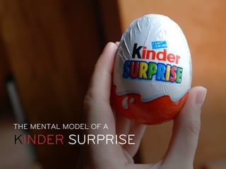 THE MENTAL MODEL OF A

KINDER SURPRISE
 