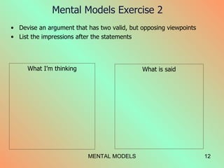 Mental Models Exercise 2 <ul><li>Devise an argument that has two valid, but opposing viewpoints </li></ul><ul><li>List the...