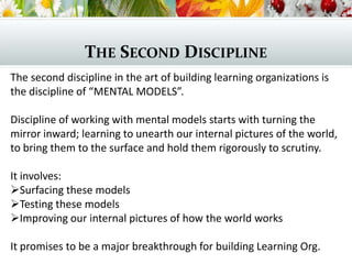 Mental Models The Fifth Discipline