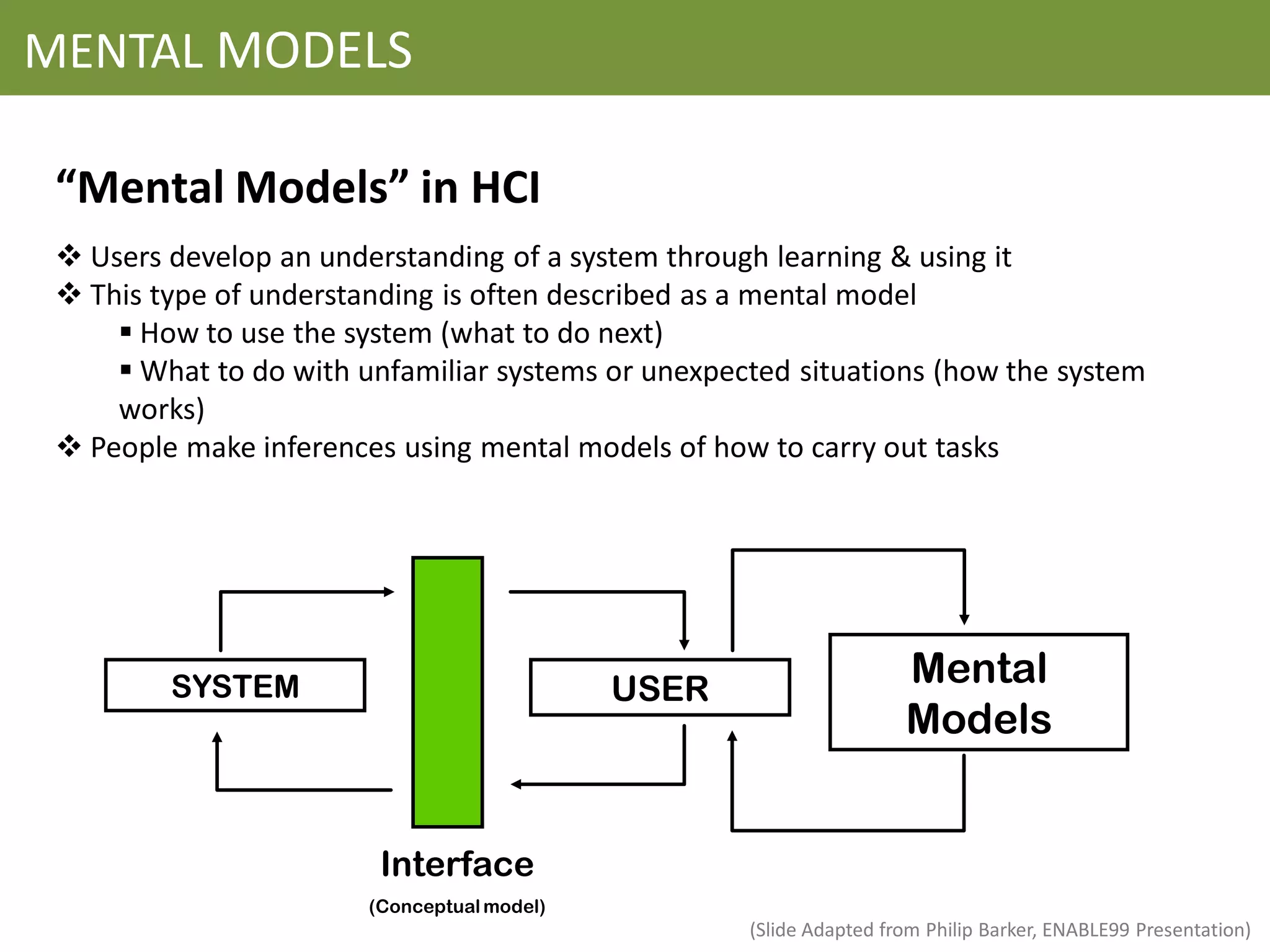MENTAL MODELS

 “Mental Models” in HCI
  Users develop an understanding of a system through learning & using it
  This type of understanding is often described as a mental model
      How to use the system (what to do next)
      What to do with unfamiliar systems or unexpected situations (how the system
     works)
  People make inferences using mental models of how to carry out tasks




         SYSTEM                              USER
                                                                     Mental
                                                                     Models


                         Interface
                        (Conceptual model)
                                                    (Slide Adapted from Philip Barker, ENABLE99 Presentation)
 
