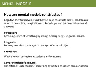 Mental models - Final Presentation | PDF