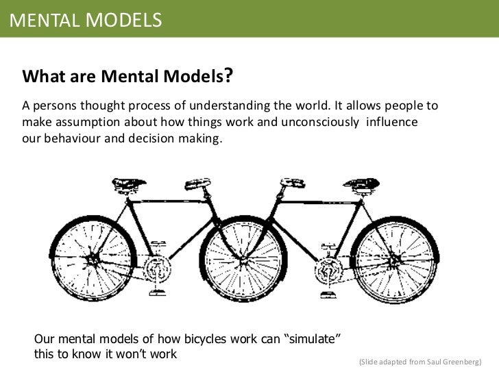 Mental models - Final Presentation