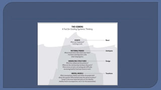 Mental models   short