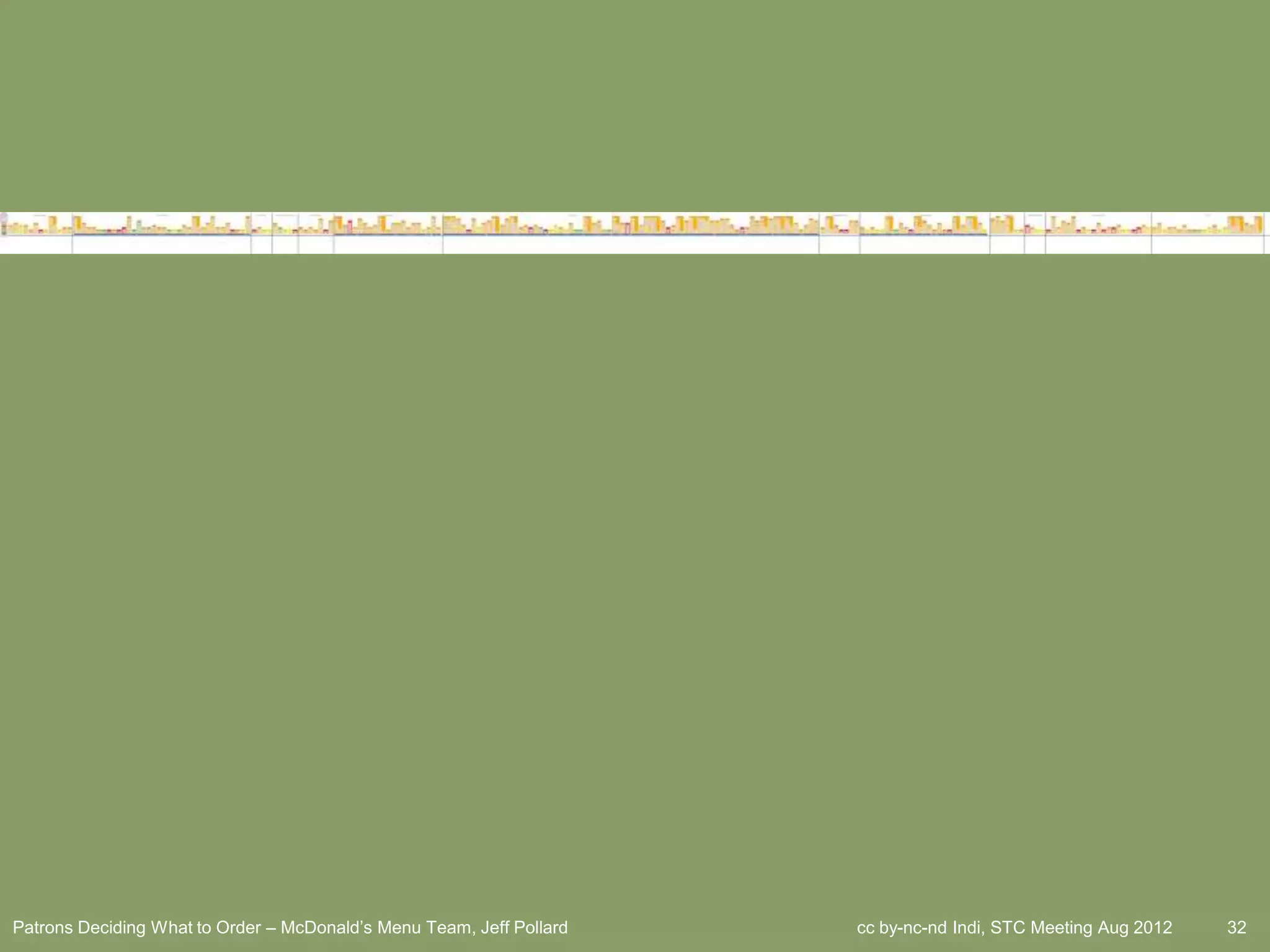 Patrons Deciding What to Order – McDonald’s Menu Team, Jeff Pollard   cc by-nc-nd Indi, STC Meeting Aug 2012   32
 