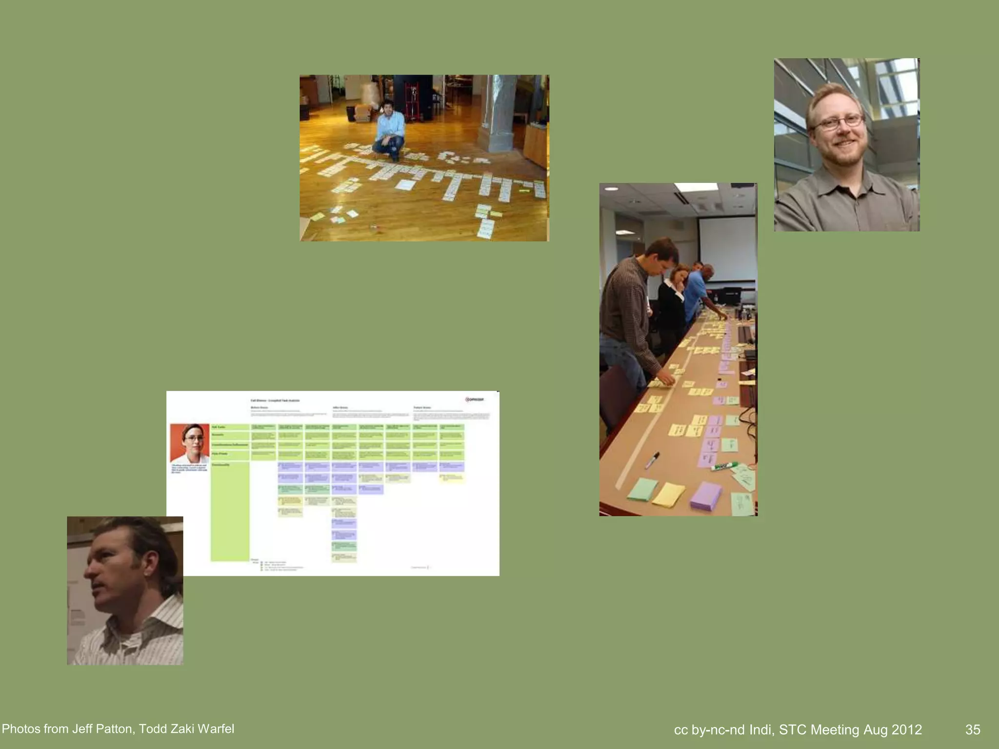 Photos from Jeff Patton, Todd Zaki Warfel   cc by-nc-nd Indi, STC Meeting Aug 2012   35
 