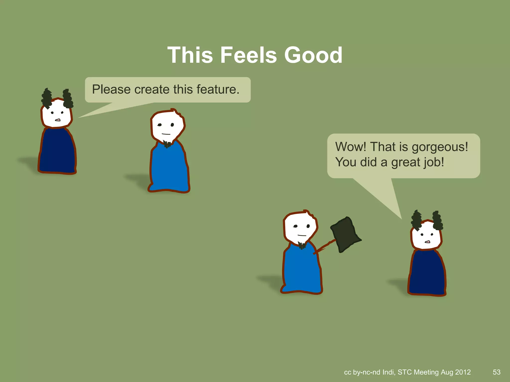 This Feels Good
Please create this feature.



                              Wow! That is gorgeous!
                              You did a great job!




                               cc by-nc-nd Indi, STC Meeting Aug 2012   53
 