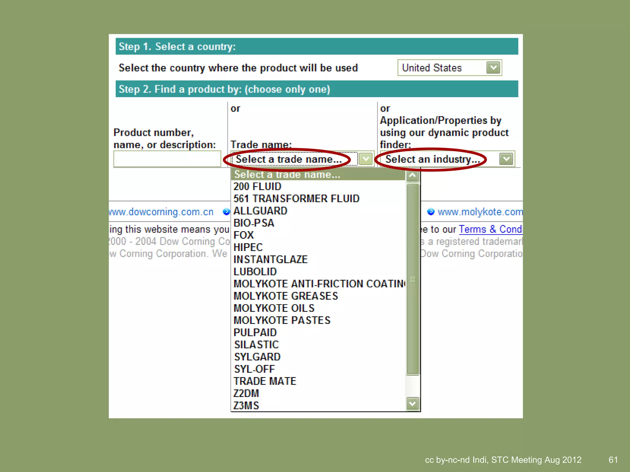 cc by-nc-nd Indi, STC Meeting Aug 2012   61
 