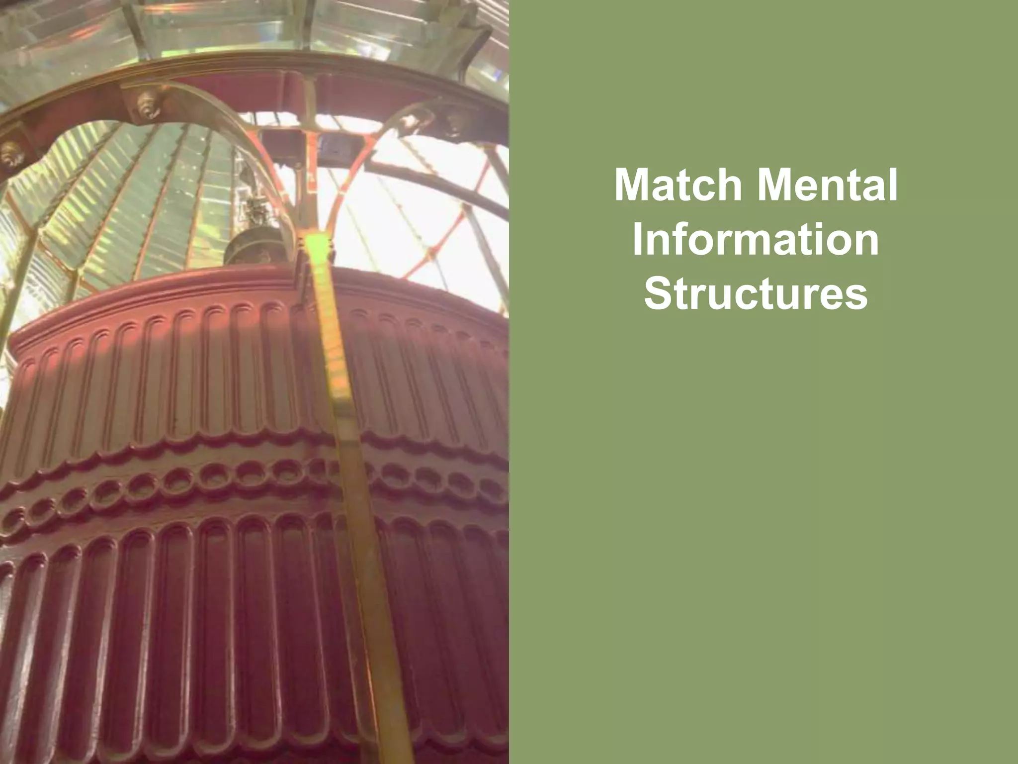 Match Mental
Information
 Structures
 