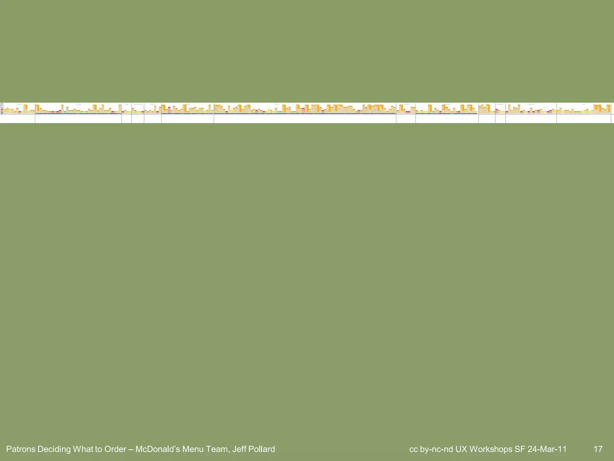 Patrons Deciding What to Order – McDonald’s Menu Team, Jeff Pollard   cc by-nc-nd UX Workshops SF 24-Mar-11   17
 