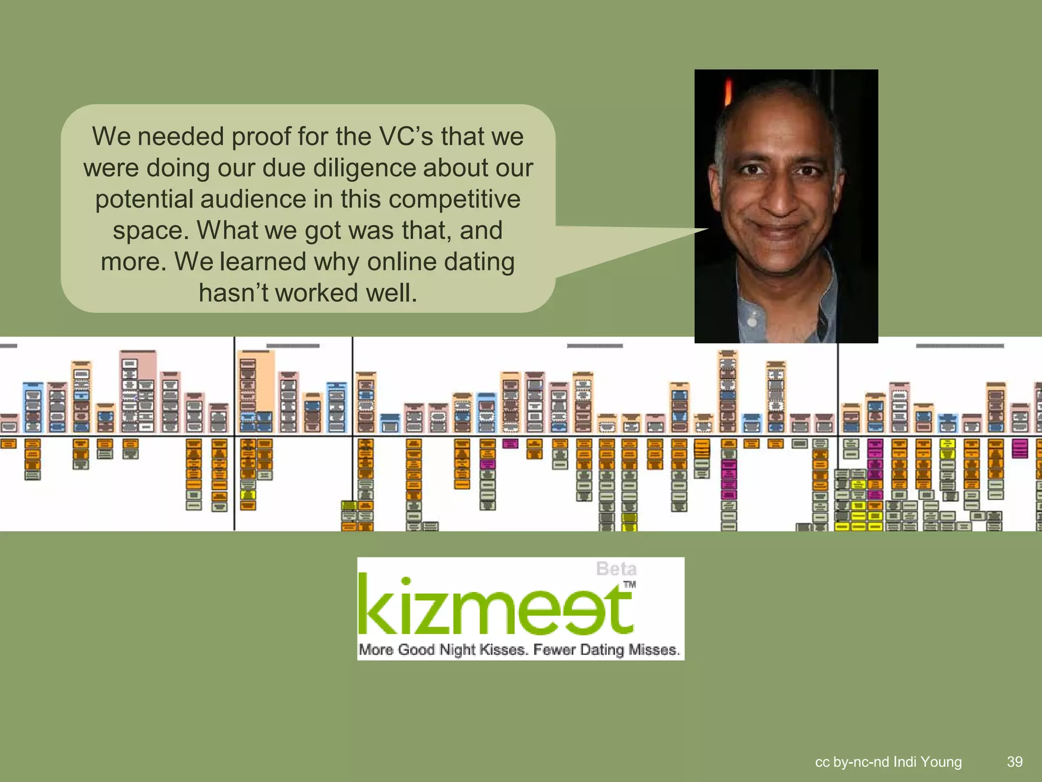 We needed proof for the VC’s that we
were doing our due diligence about our
 potential audience in this competitive
  space. What we got was that, and
 more. We learned why online dating
           hasn’t worked well.




                                          cc by-nc-nd Indi Young   39
 