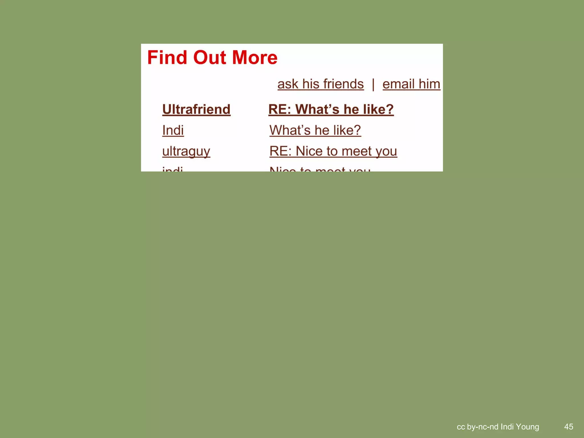 cc by-nc-nd Indi Young   45
 