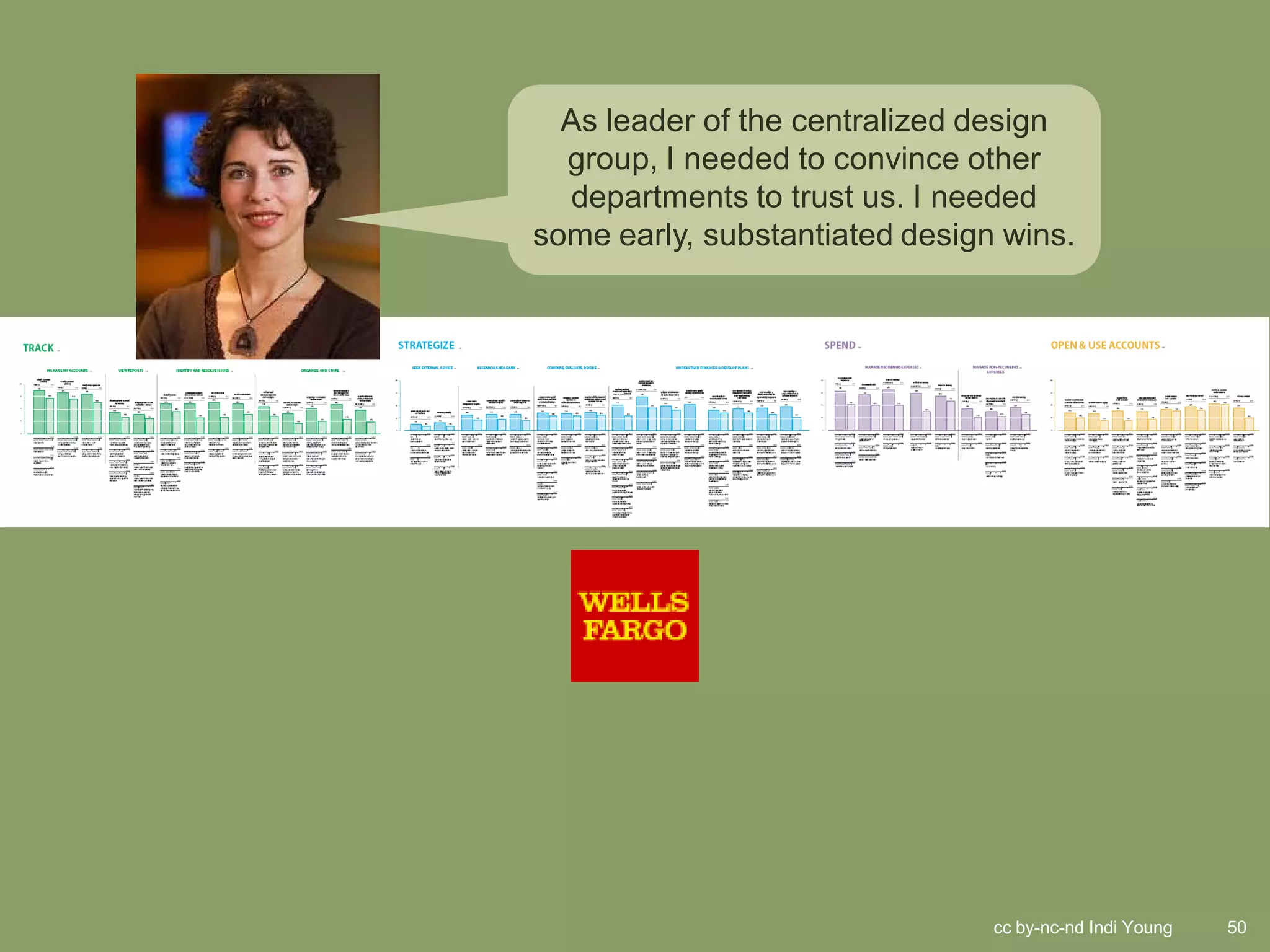 As leader of the centralized design
  group, I needed to convince other
   departments to trust us. I needed
some early, substantiated design wins.




                                cc by-nc-nd Indi Young   50
 