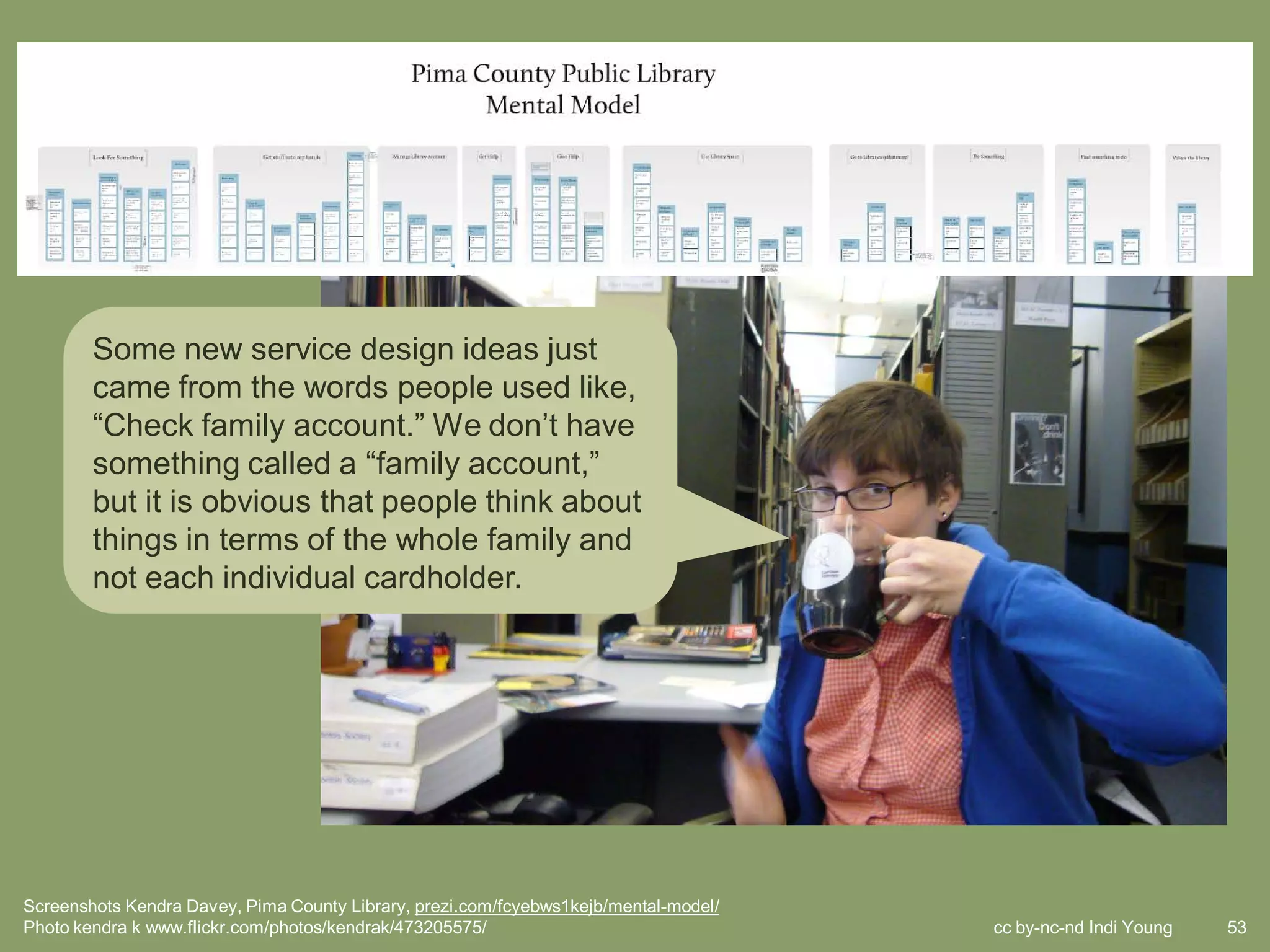 Some new service design ideas just
        came from the words people used like,
        “Check family account.” We don’t have
        something called a “family account,”
        but it is obvious that people think about
        things in terms of the whole family and
        not each individual cardholder.




Screenshots Kendra Davey, Pima County Library, prezi.com/fcyebws1kejb/mental-model/
Photo kendra k www.flickr.com/photos/kendrak/473205575/                               cc by-nc-nd Indi Young   53
 