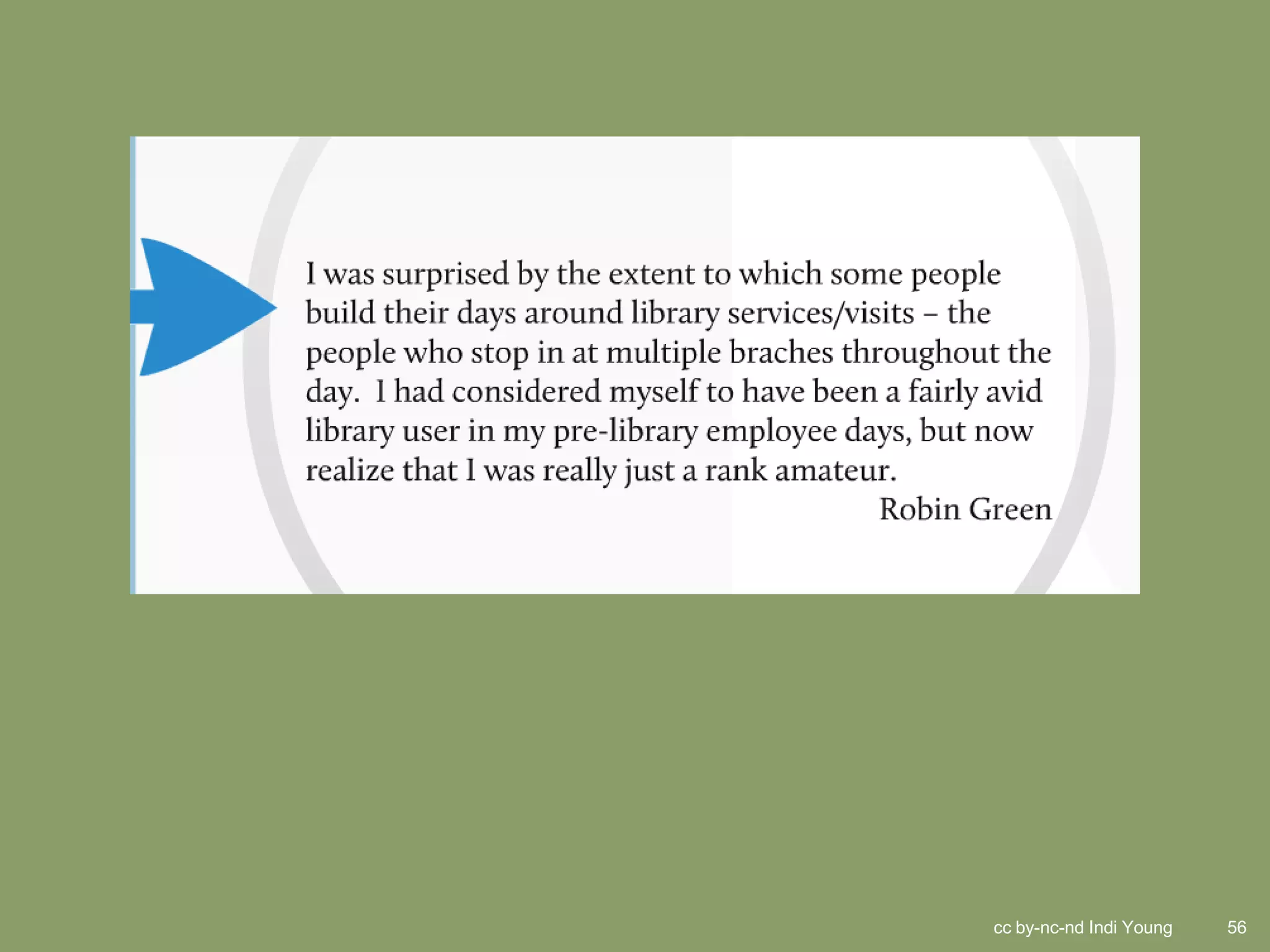 cc by-nc-nd Indi Young   56
 