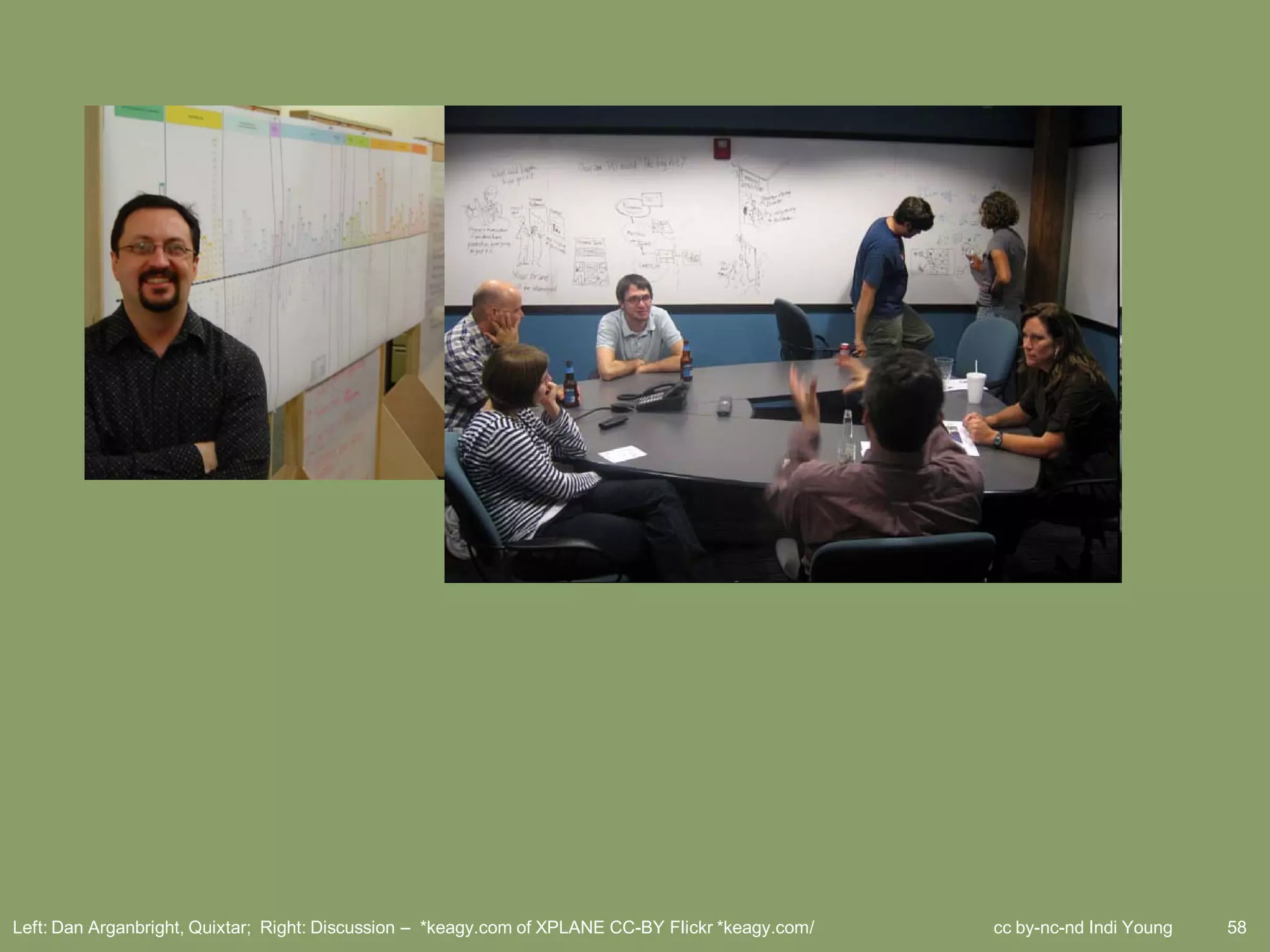Left: Dan Arganbright, Quixtar; Right: Discussion – *keagy.com of XPLANE CC-BY Flickr *keagy.com/   cc by-nc-nd Indi Young   58
 