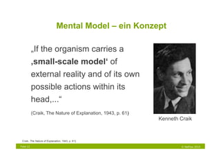 Mental Model – ein Konzept

           „If the organism carries a
           ‚small-scale model‘ of
           external reality and of its own
           possible actions within its
           head,...“
           (Craik, The Nature of Explanation, 1943, p. 61)
                                                             Kenneth Craik



 Craik, The Nature of Explanation, 1943, p. 61)

Folie 12                                                             © NetFlow 2010
 