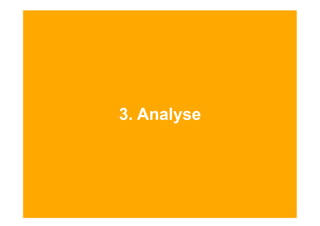 3. Analyse




Folie 35                © NetFlow 2010
 