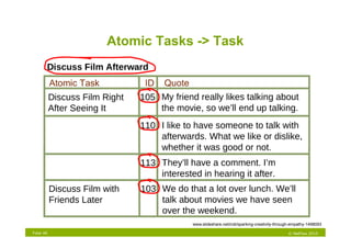 Atomic Tasks -> Task




                       www.slideshare.net/indi/sparking-creativity-through-empathy-1498093

Folie 46                                                                © NetFlow 2010
 