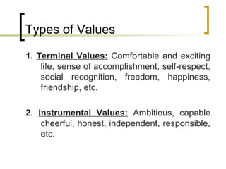 Types of Values
1. Terminal Values: Comfortable and exciting
life, sense of accomplishment, self-respect,
social recognition, freedom, happiness,
friendship, etc.
2. Instrumental Values: Ambitious, capable
cheerful, honest, independent, responsible,
etc.
 