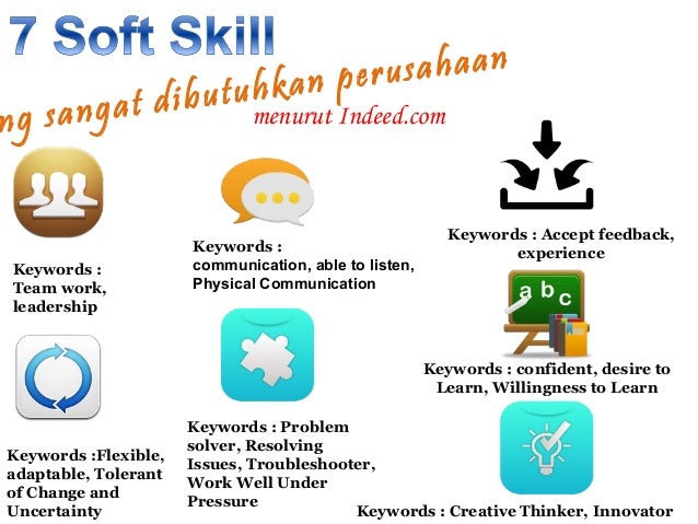 Mental profesional untuk menembus dunia kerja