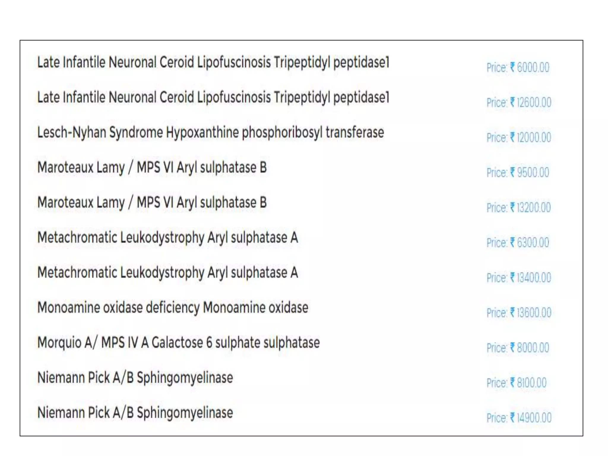 Approach to Milestone Regression