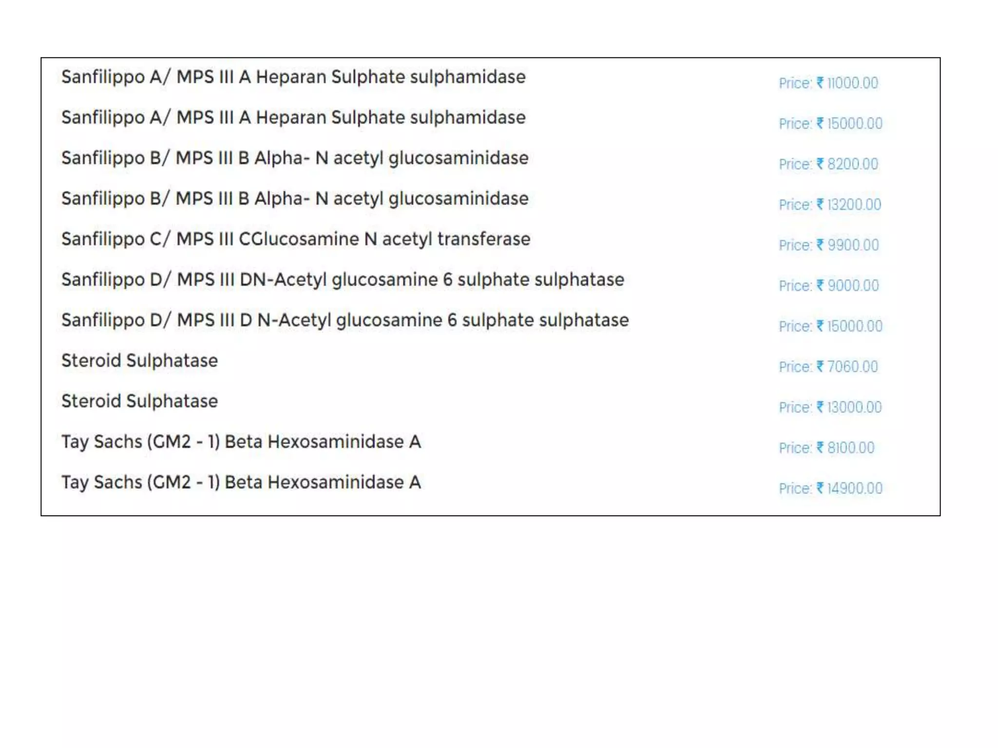 Approach to Milestone Regression