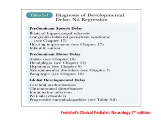 Fenichel’s Clinical Pediatric Neurology 7th edition
 