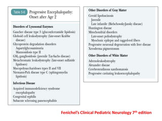 Fenichel’s Clinical Pediatric Neurology 7th edition
 