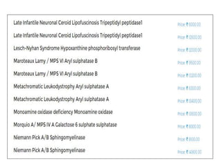 Approach to Milestone Regression