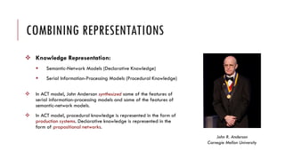 Mental representation | PDF