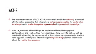 Mental representation | PDF