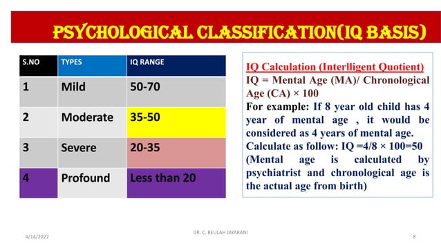 MENTAL RETARDATION pdf