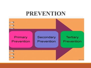PREVENTION
 