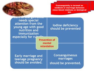 Care of the girl child
needs special
attention from the
young age with good
nutrition and
immunization
especially for rubella.
Iodine deficiency
should be prevented
Early marriage and
teenage pregnancy
should be avoided.
Consanguineous
marriages
should be prevented.
Prevention of
mental
retardation
Consanguinity is termed as
wedlock or marriage between
close blood relations or biological
kin
 
