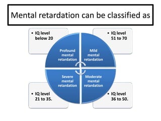 Mental retardation can be classified as
• IQ level
36 to 50.
• IQ level
21 to 35.
• IQ level
51 to 70
• IQ level
below 20
Profound
mental
retardation
Mild
mental
retardation
Moderate
mental
retardation
Severe
mental
retardation
 