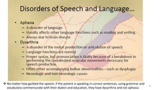  No matter how garbled the speech, if the patient is speaking in correct sentences, using grammar and
vocabulary commensurate with their dialect and education, they have dysarthria and not aphasia.
36
 