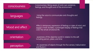 consciousness
languages
Mood and affect
orientation
perception
Consciousness: Being aware of one's own existence,
feelings, and thoughts and of the environment
Using the voice to communicate one's thoughts and
feelings.
Affect is temporary expression of feelings or state of mind, and
mood is more durable, a prolonged display of feelings that
color the whole emotional life.
awareness of the objective world in relation to the self,
including person, place, and time.
An awareness of objects through the five senses.( hallucination
and illusion )
 