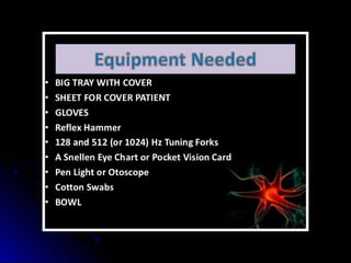 Mental status examination